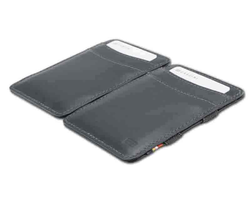 Front and back view of the Urban Magic Wallet in Grey. 